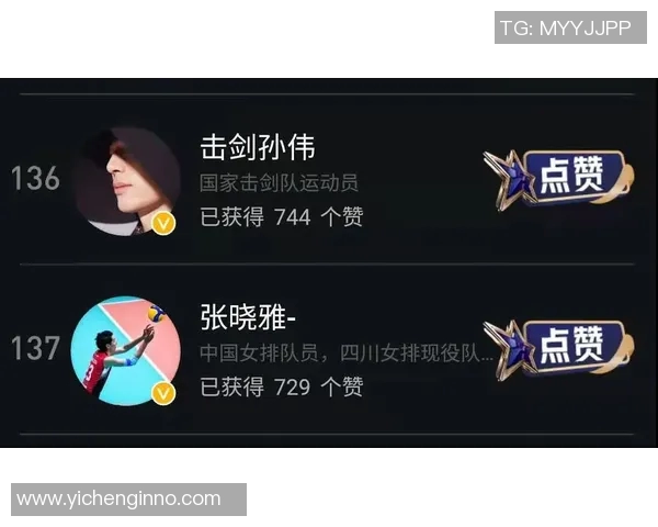 排球意识排行榜揭晓上海排球队荣登第八位展现实力与潜力 排球意识排行榜揭晓上海排球队荣登第八位展现实力与潜力