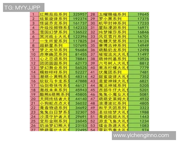 权威发布:和平精英最新实力榜单揭晓各大战队实力对比分析 权威发布:和平精英最新实力榜单揭晓各大战队实力对比分析