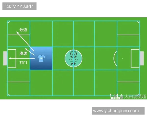 武汉篮球队边路渗透战术解析与比赛影响深度剖析 武汉篮球队边路渗透战术解析与比赛影响深度剖析