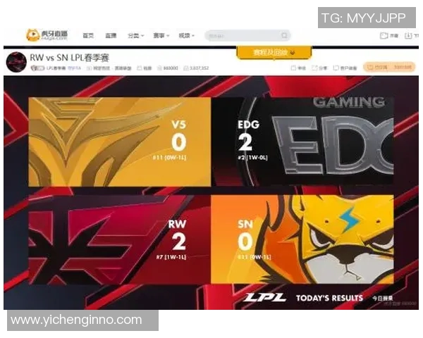 深入分析EDG战队的节奏打法与战术布局解析 深入分析EDG战队的节奏打法与战术布局解析