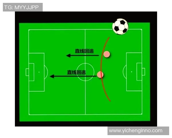 深入分析北京足球队的防守策略与战术特点 深入分析北京足球队的防守策略与战术特点