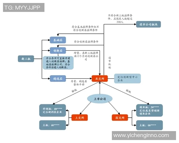 滑板战术解析:武汉滑板队如何构建高效转换体系与战术协同 滑板战术解析:武汉滑板队如何构建高效转换体系与战术协同