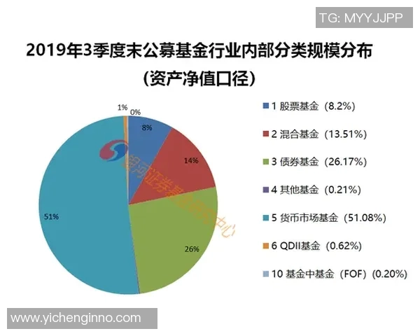 中央脉搏与南方钢铁的2019年较量与发展分析
